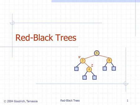 © 2004 Goodrich, Tamassia Red-Black Trees1 6 3 8 4 v z.