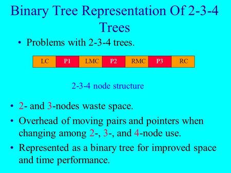 Binary Tree Representation Of 2-3-4 Trees Problems with 2-3-4 trees. 2- and 3-nodes waste space. Overhead of moving pairs and pointers when changing among.