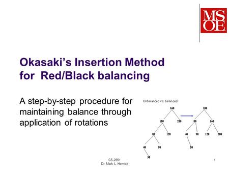 CS-2851 Dr. Mark L. Hornick 1 Okasaki’s Insertion Method for Red/Black balancing A step-by-step procedure for maintaining balance through application of.