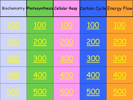 200 300 400 500 100 200 300 400 500 100 200 300 400 500 100 200 300 400 500 100 200 300 400 500 100 BiochemistryPhotosynthesisCellular Resp. Carbon CycleEnergy.