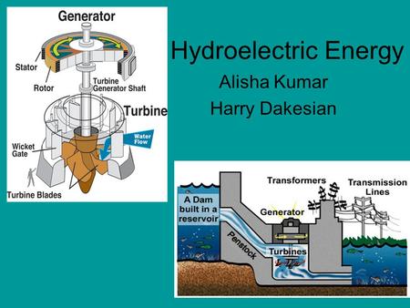 Hydroelectric Energy Alisha Kumar Harry Dakesian.