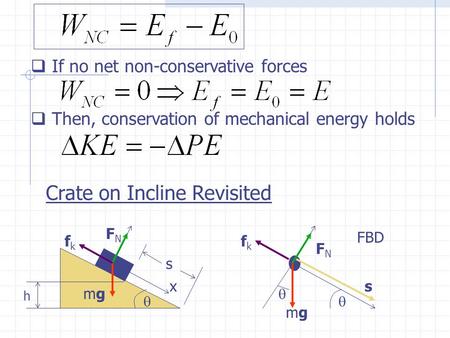  mgmg FNFN x FNFN mgmg   fkfk fkfk s s  If no net non-conservative forces  Then, conservation of mechanical energy holds Crate on Incline Revisited.