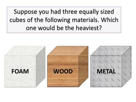 FOAM WOOD METAL Suppose you had three equally sized cubes of the following materials. Which one would be the heaviest?