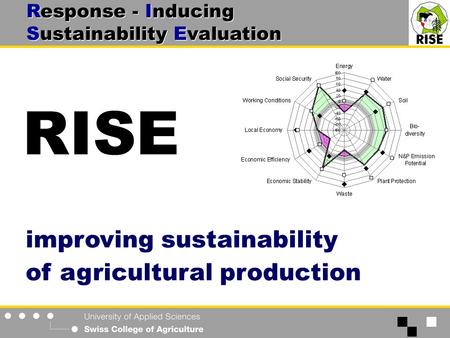 RISE improving sustainability of agricultural production Response - Inducing Sustainability Evaluation.