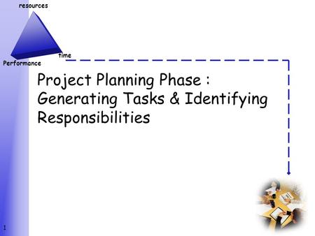 Resources Performance time Project Planning Phase : Generating Tasks & Identifying Responsibilities 1.