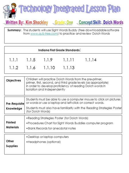 Summary : Indiana First Grade Standards : Objectives Pre-Requisite Knowledge Printed Materials Other Supplies 1.1.11.1.51.1.9 1.1.11 1.1.14 1.1.21.1.61.1.10.