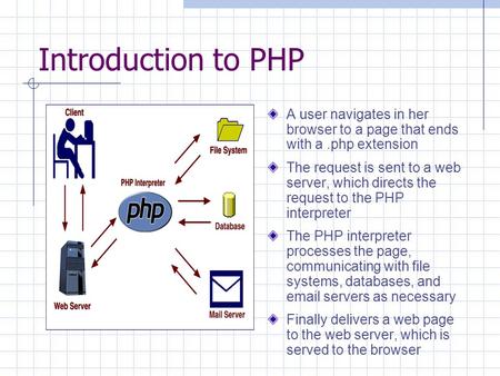 Introduction to PHP A user navigates in her browser to a page that ends with a.php extension The request is sent to a web server, which directs the request.