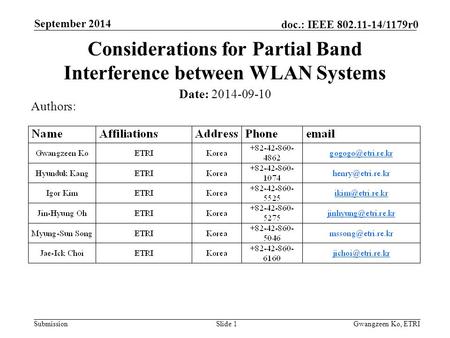 Submission doc.: IEEE 802.11-14/1179r0 September 2014 Gwangzeen Ko, ETRISlide 1 Considerations for Partial Band Interference between WLAN Systems Date:
