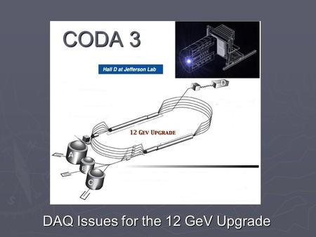 DAQ Issues for the 12 GeV Upgrade CODA 3. A Modest Proposal…  Replace aging technologies  Run Control  Tcl-Based DAQ components  mSQL  Hall D Requirements.