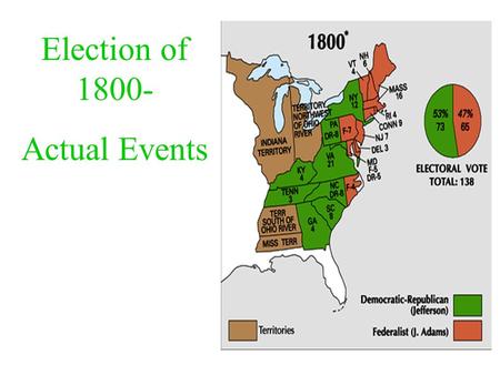 Election of 1800- Actual Events I. The four candidates were: Republicans: Thomas Jefferson and Aaron Burr Federalists: John Adams and Charles Pinckney.