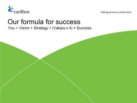 Our formula for success You + Vision + Strategy + (Values x 4) = Success.