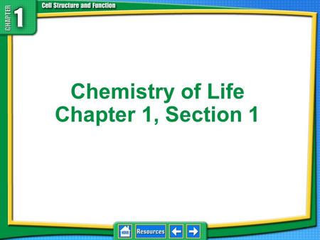 Chemistry of Life Chapter 1, Section 1 Vocabulary review What is an atom? – Building block of all MATTER. Made of Protons Neutrons Electrons Where are.
