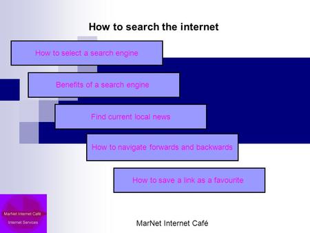 How to search the internet How to select a search engine Benefits of a search engine Find current local news How to navigate forwards and backwards How.