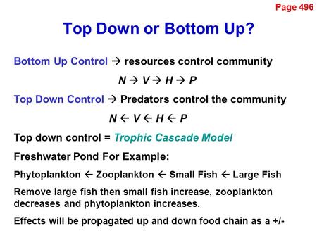 Top Down or Bottom Up? Bottom Up Control  resources control community N  V  H  P Top Down Control  Predators control the community N  V  H  P Top.