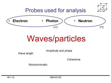 16/1-13MENA3100 Probes used for analysis PhotonElectronNeutron Waves/particles UiOIFE Wave length Monochromatic Amplitude and phase Coherence.