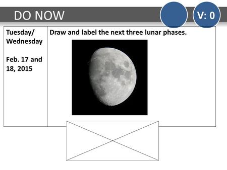 DO NOW V: 0 Tuesday/ Wednesday Feb. 17 and 18, 2015 Draw and label the next three lunar phases.