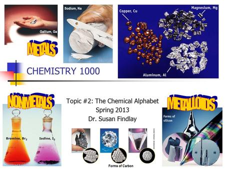 CHEMISTRY 1000 Topic #2: The Chemical Alphabet Spring 2013 Dr. Susan Findlay Gallium, Ga Sodium, Na Forms of Carbon.