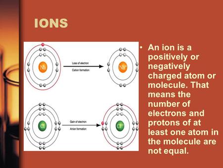 IONS An ion is a positively or negatively charged atom or molecule. That means the number of electrons and protons of at least one atom in the molecule.