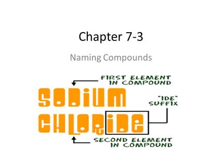 Chapter 7-3 Naming Compounds. Naming Chemical Compounds Compounds are named for the atoms and bonds that compose it.