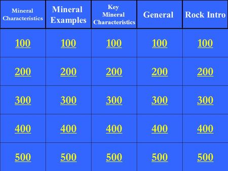 200 300 400 500 100 200 300 400 500 100 200 300 400 500 100 200 300 400 500 100 200 300 400 500 100 Mineral Characteristics Mineral Examples Key Mineral.