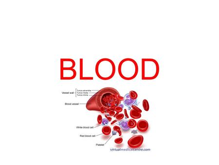 BLOOD. CARDIOVASCULAR Composed of heart, blood vessels and blood also lymph and lymph vessels.. Heart is the pump Blood vessels transport system Blood.
