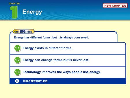 The BIG idea Energy CHAPTER Energy has different forms, but it is always conserved. Energy exists in different forms. 1.1 Energy can change forms but is.