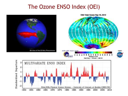The Ozone ENSO Index (OEI) Skip Navigation (press 2) + NASA Portal + Text Only Site FIND NASA: HOME MEASUREMENTS TOOLS NEWS FAQ OMI Global Images.