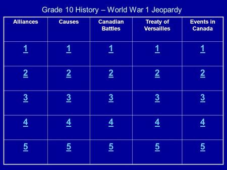 Grade 10 History – World War 1 Jeopardy AlliancesCausesCanadian Battles Treaty of Versailles Events in Canada 11111 22222 33333 44444 55555.