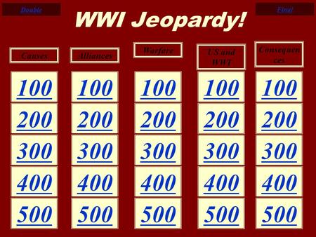 100 200 300 400 500 200 300 400 200 300 200 500 400 500 CausesAlliances Warfare US and WWI Consequen ces WWI Jeopardy! Double Final.