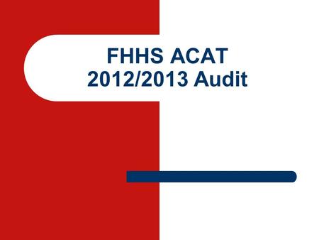 FHHS ACAT 2012/2013 Audit. A survey of prescribing in the frail elderly with reference to the STOPP criteria.