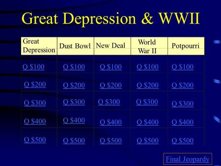 Great Depression & WWII Great Depression Dust Bowl New Deal World War II Potpourri Q $100 Q $200 Q $300 Q $400 Q $500 Q $100 Q $200 Q $300 Q $400 Q $500.