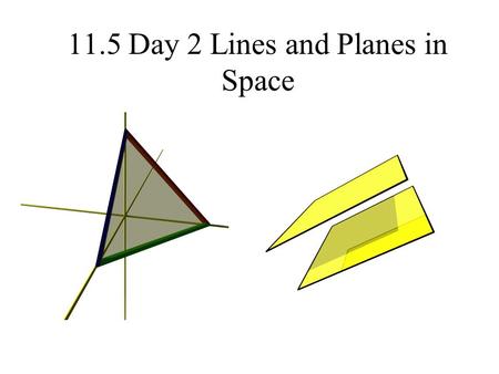11.5 Day 2 Lines and Planes in Space. Equations of planes.