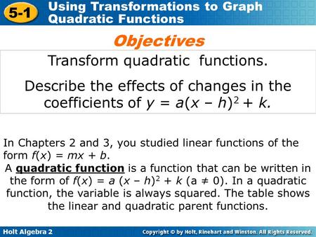 Holt Algebra 2 5-1 Using Transformations to Graph Quadratic Functions Transform quadratic functions. Describe the effects of changes in the coefficients.
