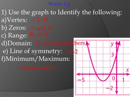 Warm Up 1) Use the graph to Identify the following: a)Vertex: b) Zeros: c) Range: d)Domain: e) Line of symmetry: f)Minimum/Maximum: (-2,-1) -3 and -1 R: