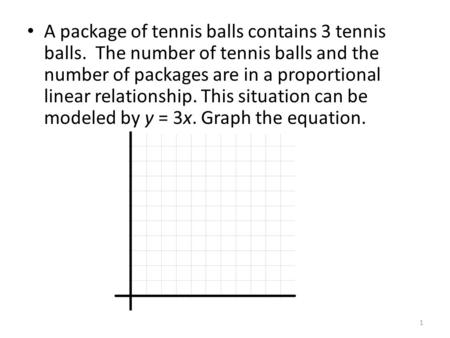 A package of tennis balls contains 3 tennis balls. The number of tennis balls and the number of packages are in a proportional linear relationship. This.