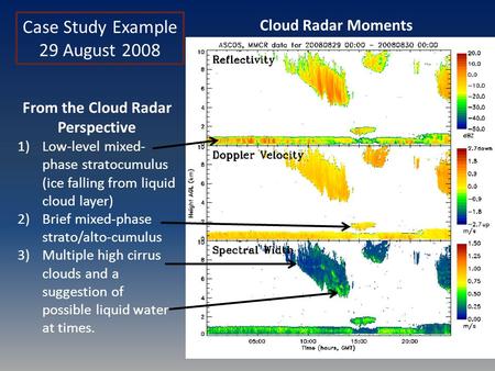 Case Study Example 29 August 2008 From the Cloud Radar Perspective 1)Low-level mixed- phase stratocumulus (ice falling from liquid cloud layer) 2)Brief.