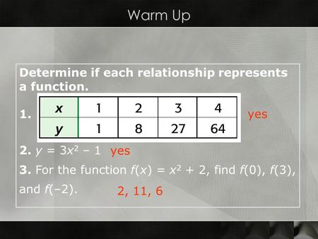 Determine if each relationship represents a function. 1. 2. y = 3x 2 – 1 3. For the function f(x) = x 2 + 2, find f(0), f(3), and f(–2). yes 2, 11, 6 Warm.