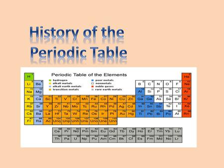 History of the Periodic Table.