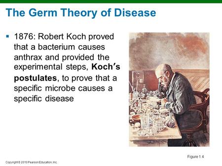 The Germ Theory of Disease