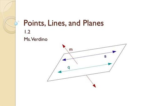 Points, Lines, and Planes 1.2 Ms. Verdino. What will we be learning today? SPI 3108.1.4: Use definitions, basic postulates, and theorems about points,