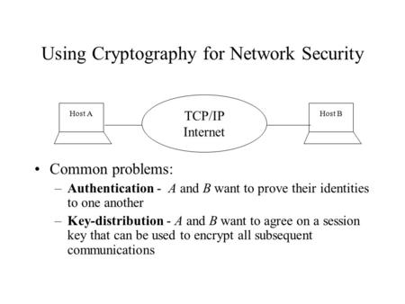 Using Cryptography for Network Security Common problems: –Authentication - A and B want to prove their identities to one another –Key-distribution - A.