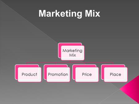 Marketing Mix ProductPromotionPricePlace. PROMOTION This is the attempt to draw attention to a product or business in order to gain new customers or to.
