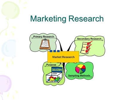 Marketing Research. Primary Research FEATURES OF TEST MARKETS Different elements of the marketing mix are changed and monitored. Provide a real world.