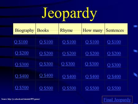 Jeopardy BiographyBooksRhymeHow many Sentences Q $100 Q $200 Q $300 Q $400 Q $500 Q $100 Q $200 Q $300 Q $400 Q $500 Final Jeopardy Source: