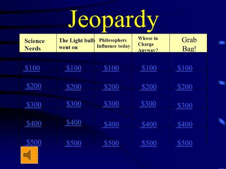 Jeopardy Science Nerds Philosophers Influence today Grab Bag! $100 $200 $300 $400 $500 $100 $200 $300 $400 $500 Whose in Charge Anyway? The Light bulb.