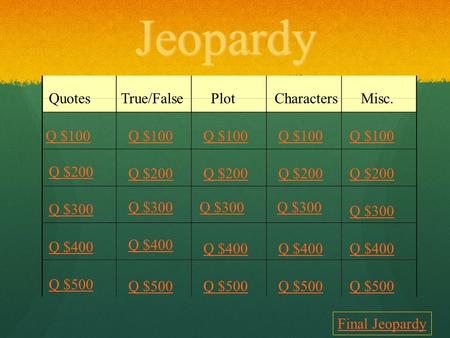 Jeopardy QuotesTrue/FalsePlotCharacters Misc. Q $100 Q $200 Q $300 Q $400 Q $500 Q $100 Q $200 Q $300 Q $400 Q $500 Final Jeopardy.