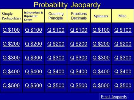 Probability Jeopardy Final Jeopardy Simple Probabilities Independent & Dependent Events Counting Principle Fractions Decimals Spinners Misc. Q $100 Q.