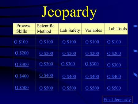 Jeopardy Process Skills Scientific Method Lab SafetyVariables Lab Tools Q $100 Q $200 Q $300 Q $400 Q $500 Q $100 Q $200 Q $300 Q $400 Q $500 Final Jeopardy.