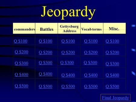 Jeopardy commanders Battles Gettysburg Address Vocab terms Misc. Q $100 Q $200 Q $300 Q $400 Q $500 Q $100 Q $200 Q $300 Q $400 Q $500 Final Jeopardy.