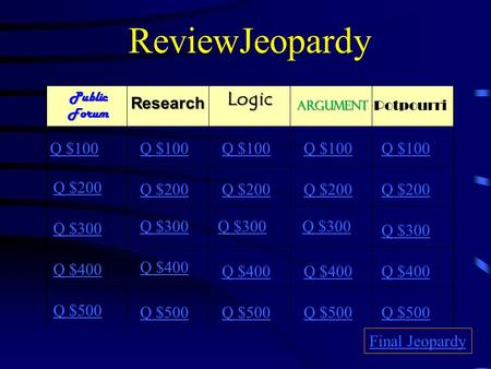 ReviewJeopardy Public Forum Research Logic Q $100 Q $200 Q $300 Q $400 Q $500 Q $100 Q $200 Q $300 Q $400 Q $500 Potpourri Argument Final Jeopardy.